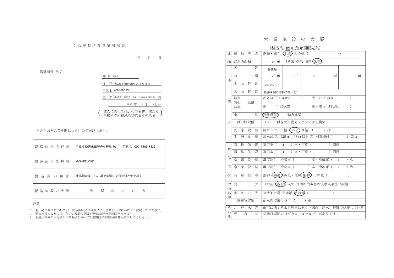 保健所資料